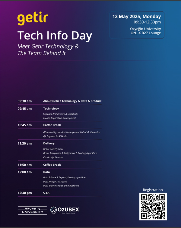 OzUBEX and Getir Tech Info Day
