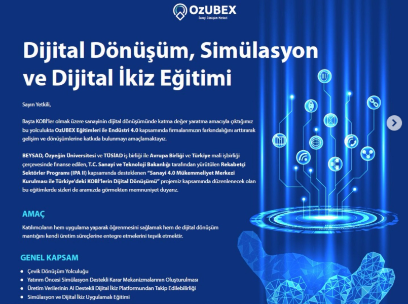Digital Transformation, Simulation, and Digital Twin Training