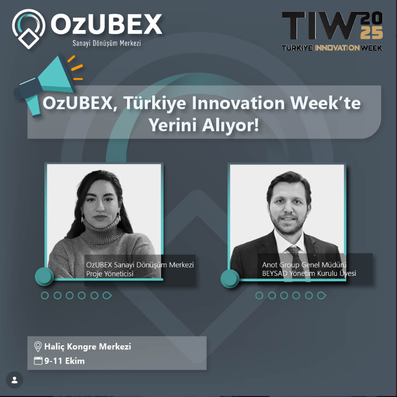We Are Taking Our Place at Türkiye Innovation Week